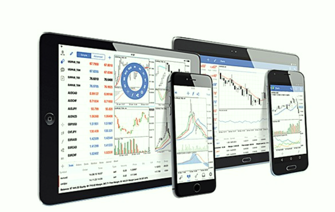 MetaTrader 4 桌面端与移动端交易界面展示