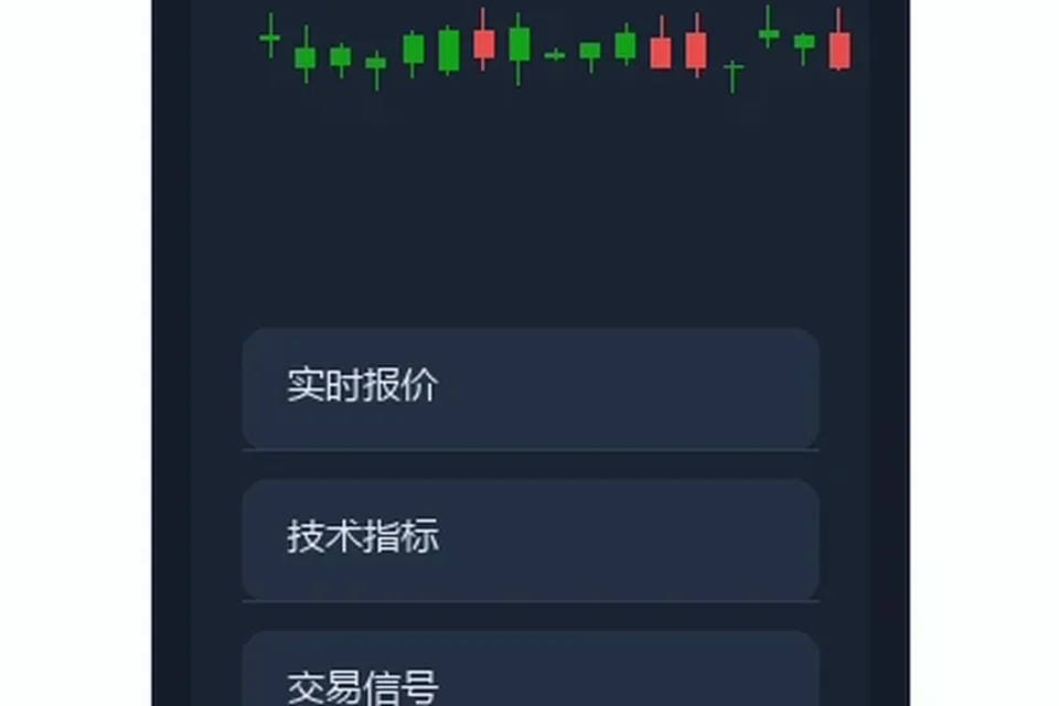 MT4外出时用手机查看持仓