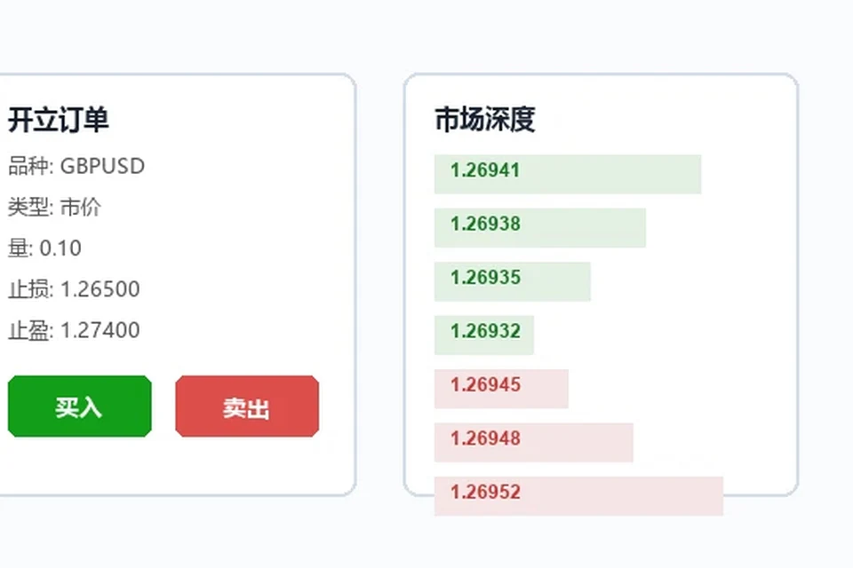 MT4电源计划与交易终端稳定性