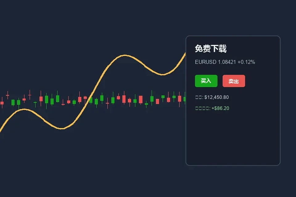 MT4设备丢失后的账户保护步骤