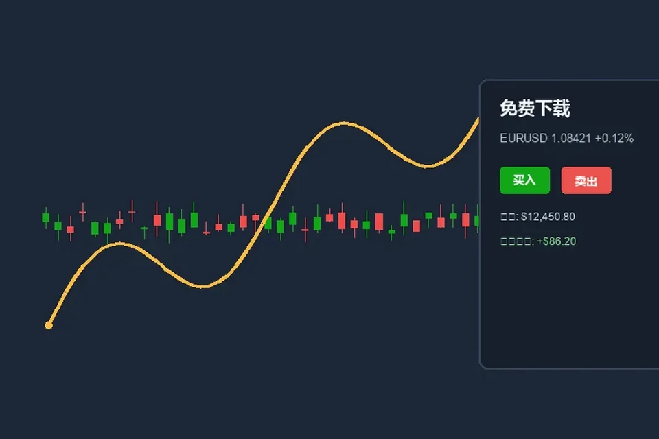 MT4 macOS环境安装注意事项