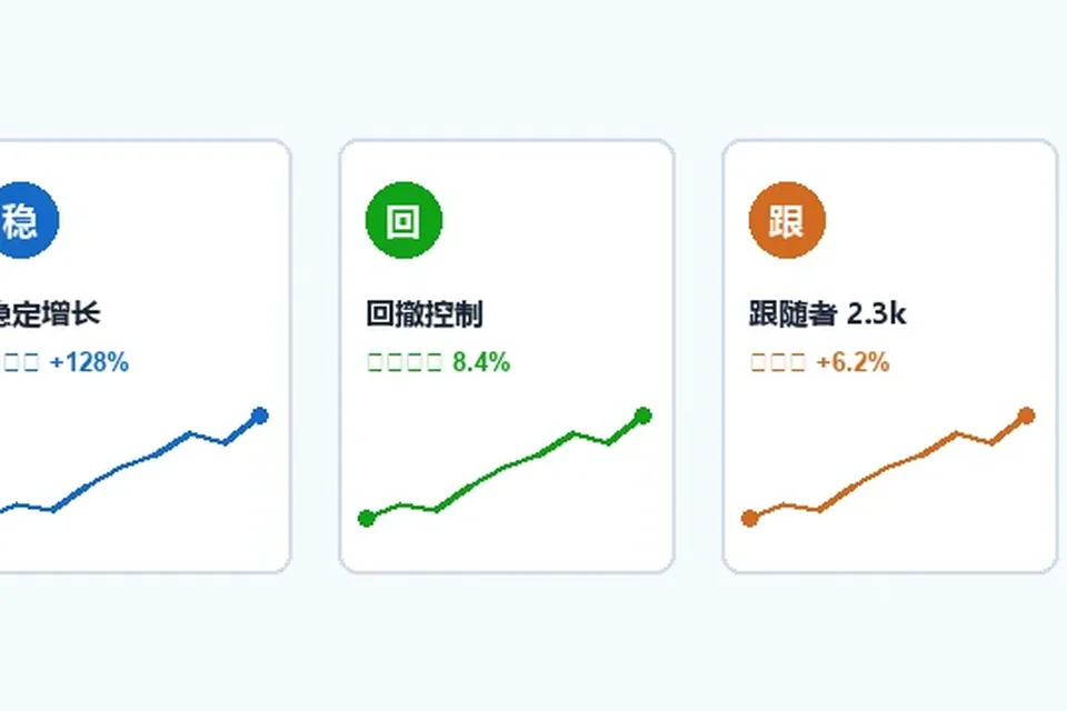 MT4电脑风扇与散热对长时间运行的影响